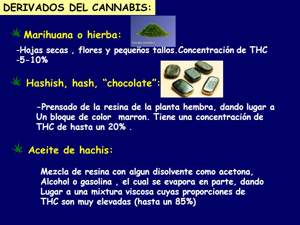 La gasolina con el magnesio